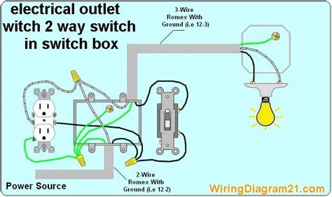 Switch/Outlet 2